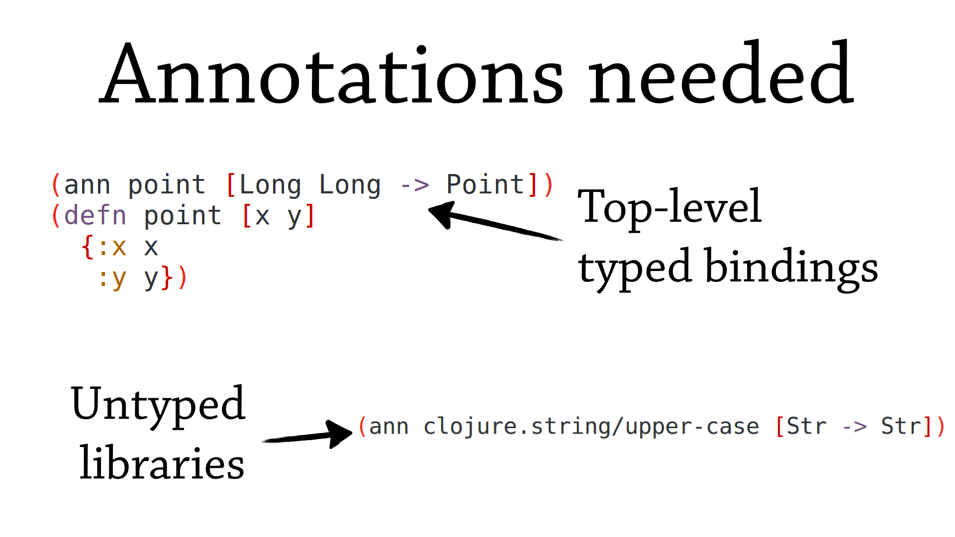 Introducing Automatic Annotations